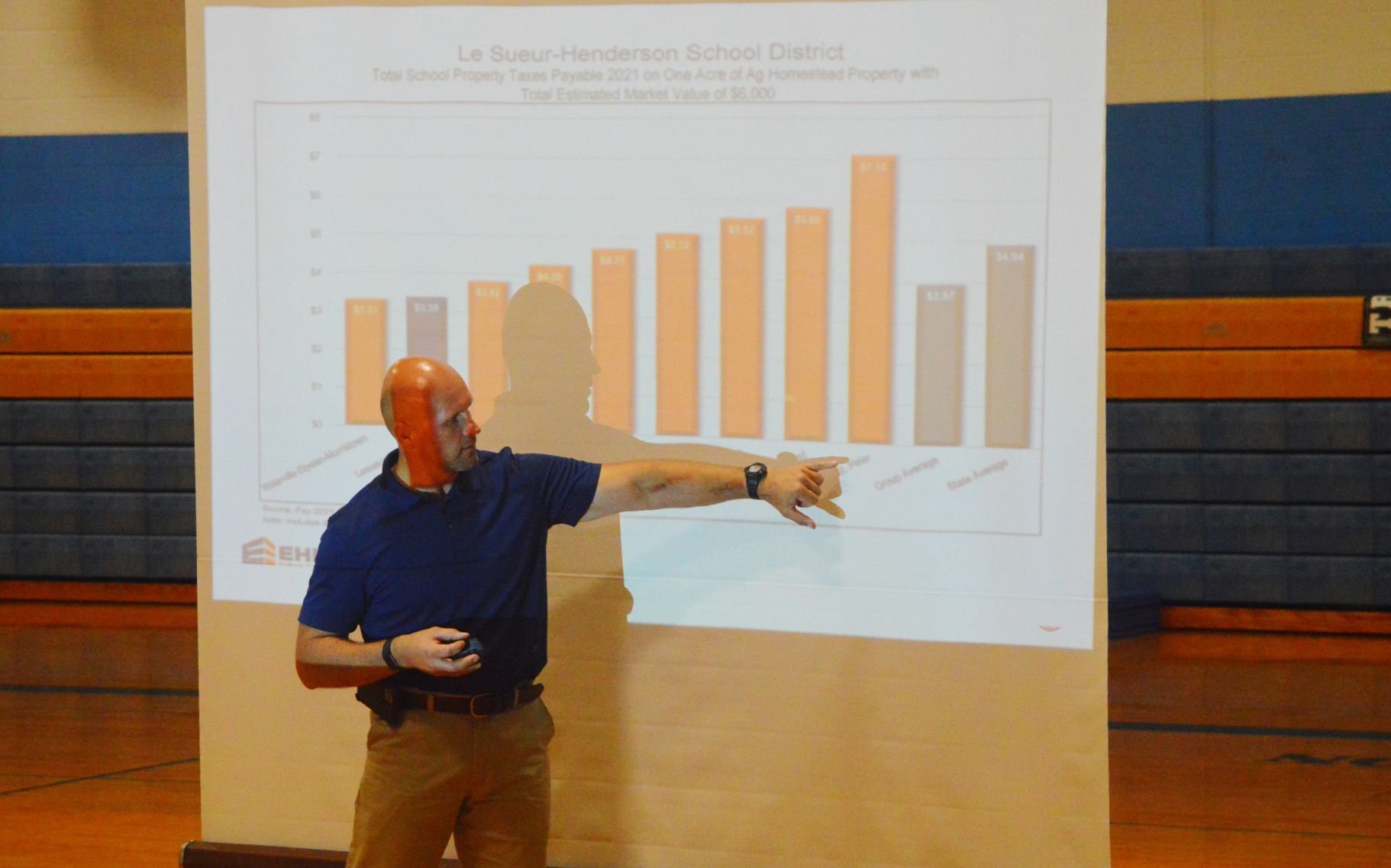 Jim Wagner presentation